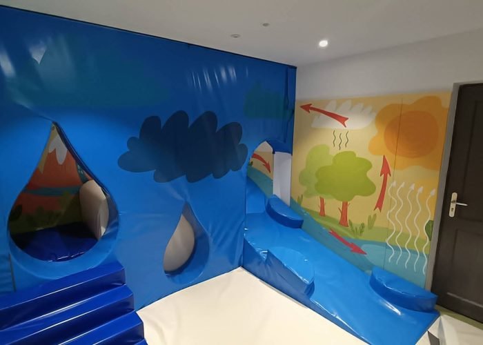 L&rsquo;essor des Mini-Villes : Un concept innovant pour les espaces ludiques et familiaux